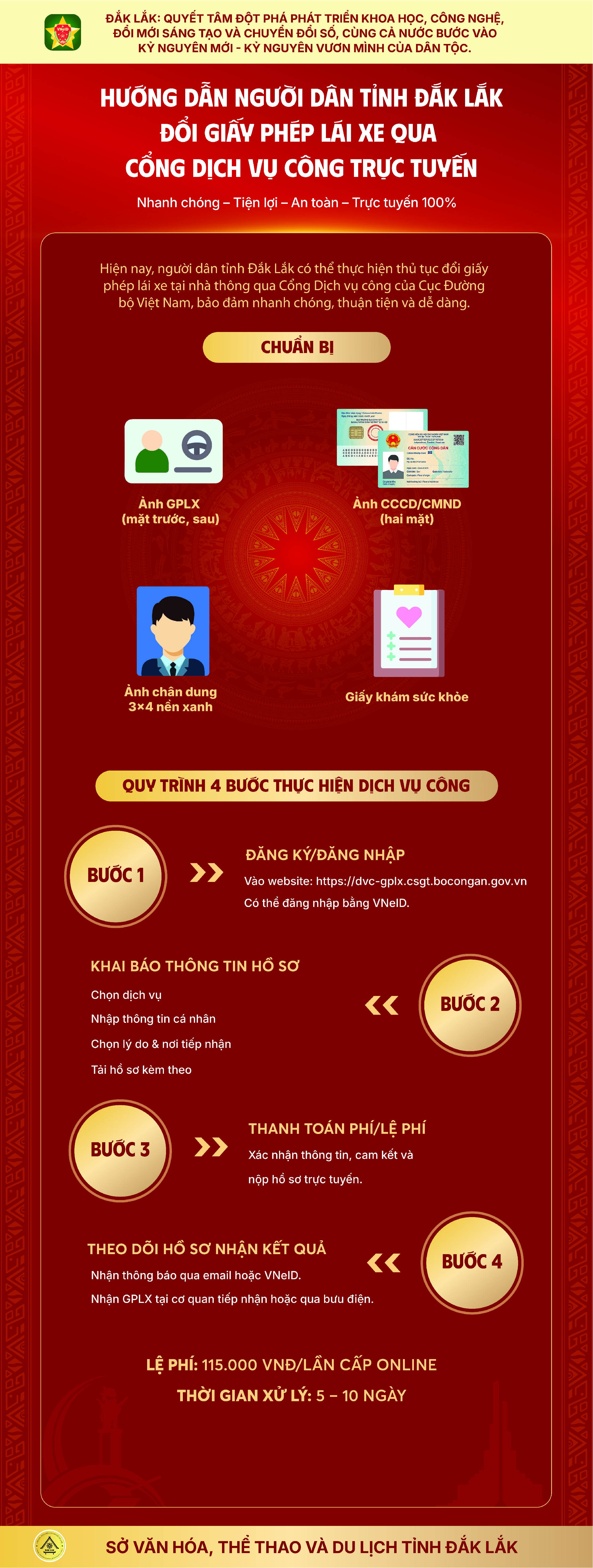 6.1. Huong dan doi GPLX